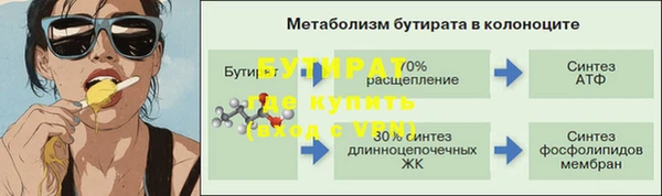 PSILOCYBIN Абинск
